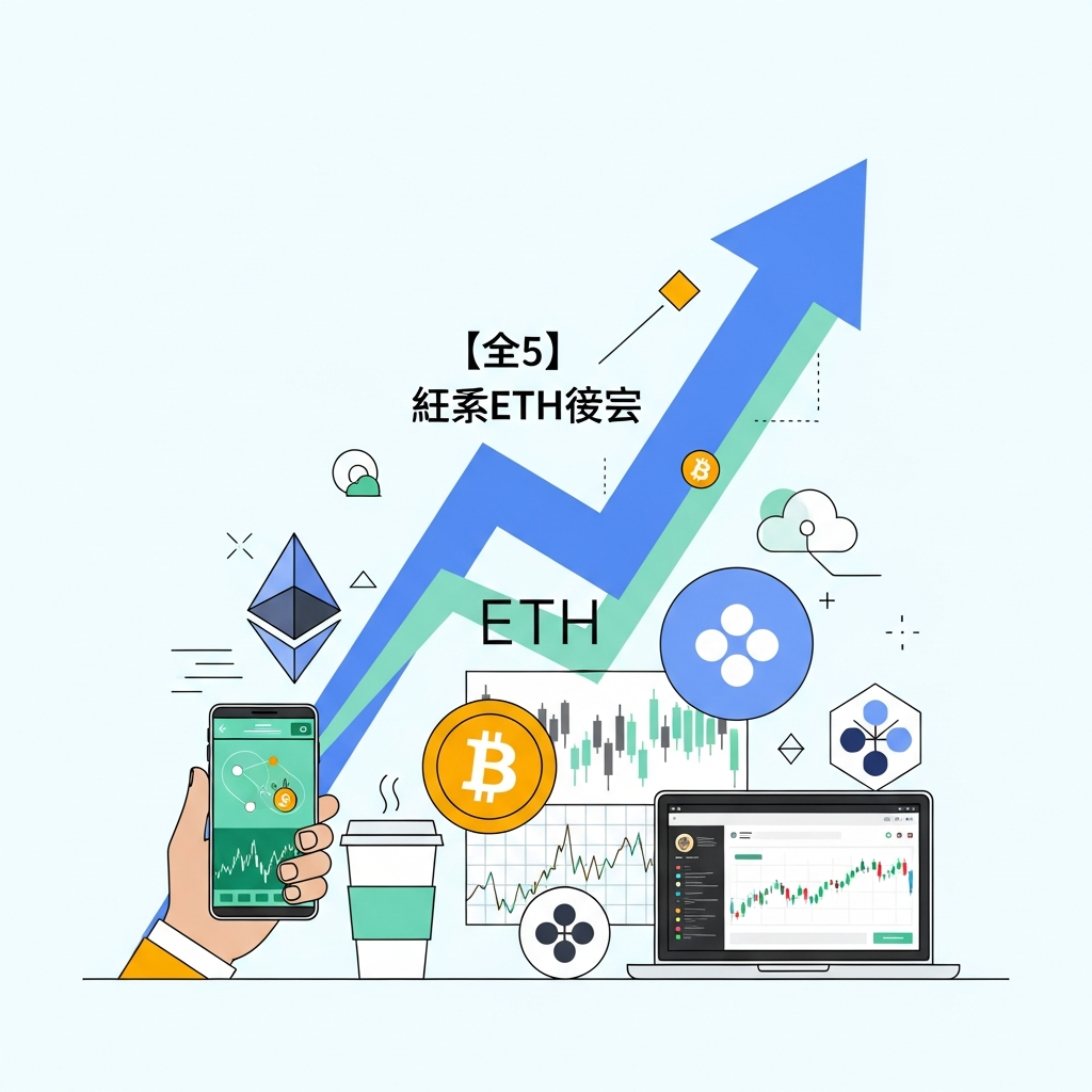 [重要度★5] 米利下げ期待とETHオプション承認で急騰